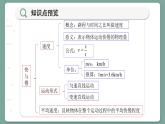 沪科版八年级物理全一册 第二章第三节  快与慢课件