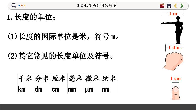 沪科版八年级物理全一册 第二章第二节  长度与时间的测量课件06