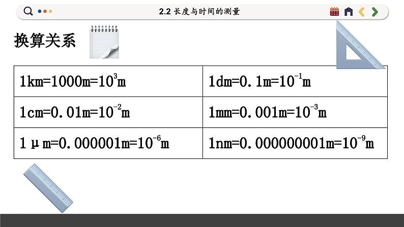 沪科版八年级物理全一册 第二章第二节  长度与时间的测量课件08