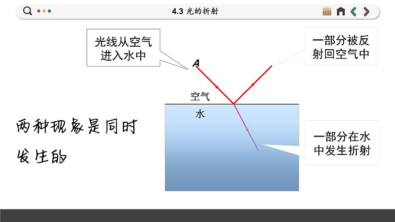 沪科版八年级物理全一册 第四章第三节  光的折射课件08