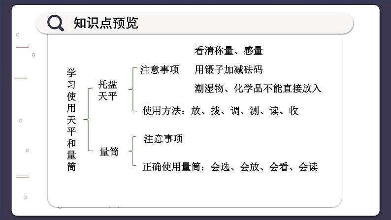 沪科版八年级物理全一册 第五章第二节  学习使用天平和量筒课件03