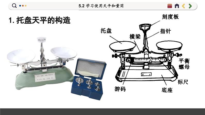 沪科版八年级物理全一册 第五章第二节  学习使用天平和量筒课件06