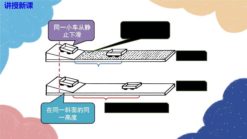 沪科版八年级物理全一册 第七章第一节  科学探究：牛顿第一定律课件08