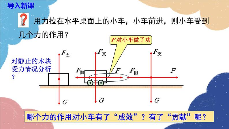 沪科版八年级物理全一册 第十章第三节  做功了吗课件03