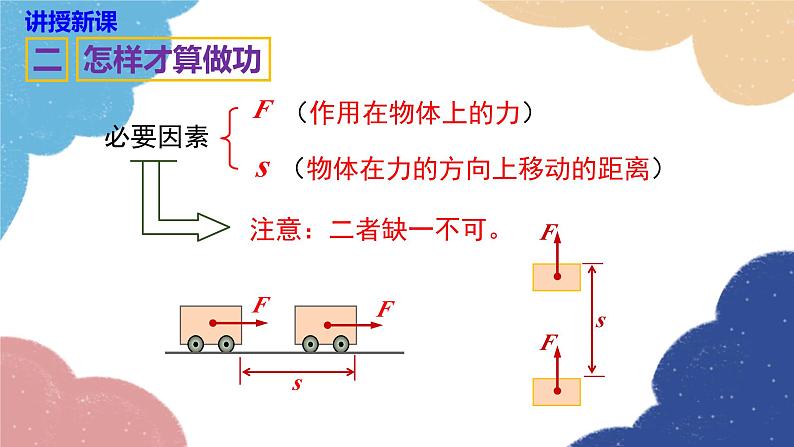 沪科版八年级物理全一册 第十章第三节  做功了吗课件08