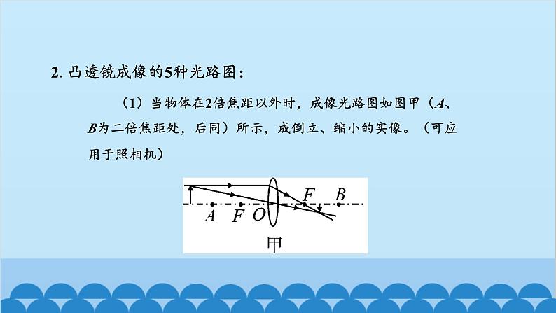 苏科版物理八年级上册 第四章第3节 凸透镜成像的规律（第二课时 凸透镜成像规律的应用）课件第5页