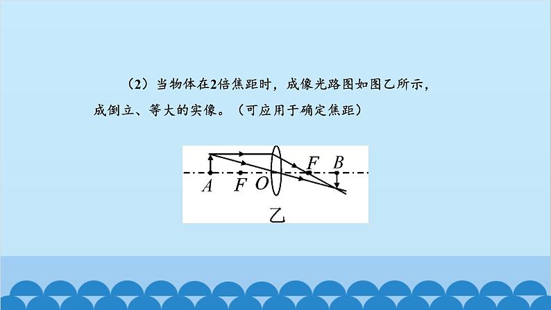 苏科版物理八年级上册 第四章第3节 凸透镜成像的规律（第二课时 凸透镜成像规律的应用）课件第6页