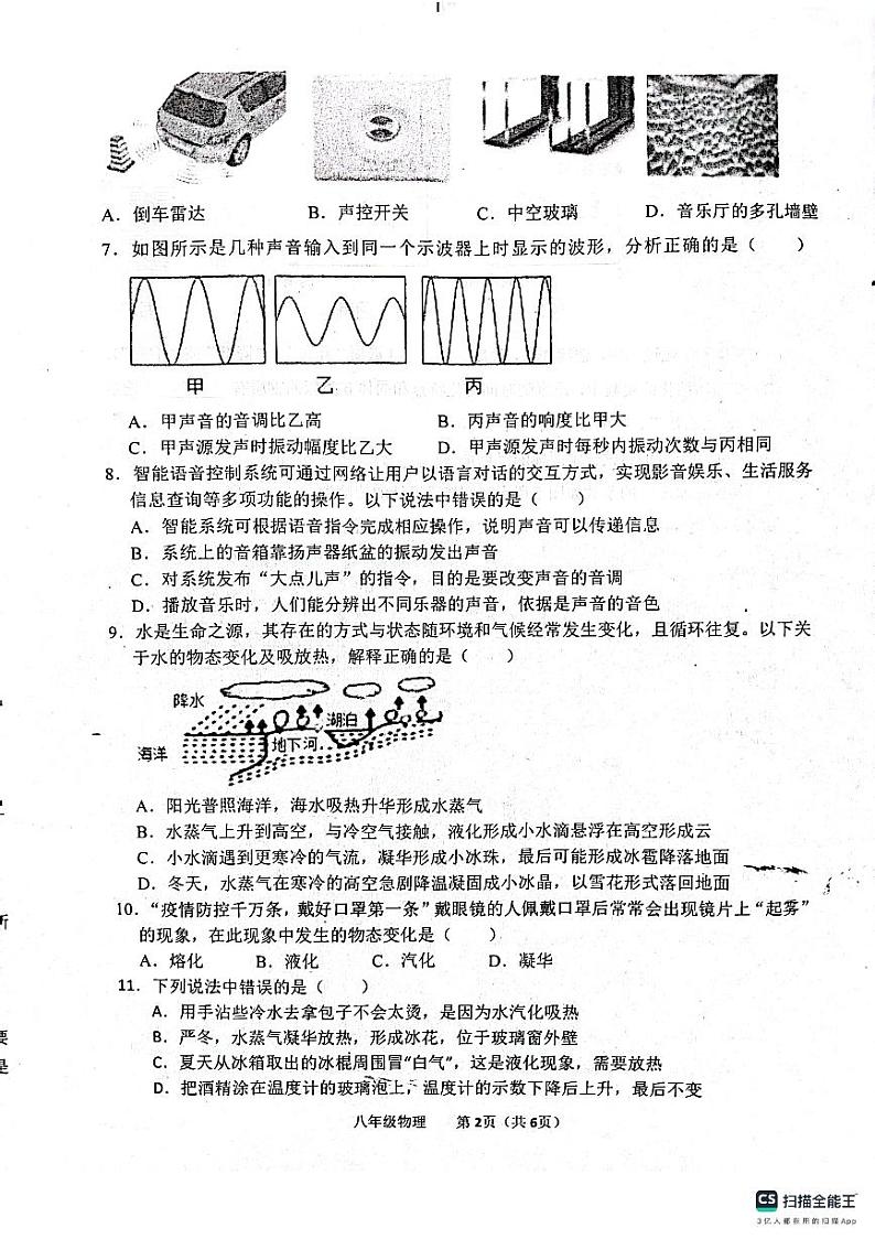 山东省惠民县2023-2024学年上学期期中学业水平考试八年级物理试题第2页