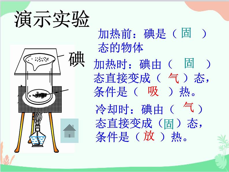 北师大版物理八年级上册1.4升华和凝华课件05