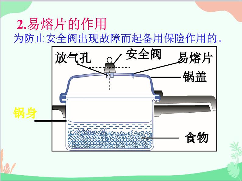 北师大版物理八年级上册1.5生活和技术中的物态变化课件08