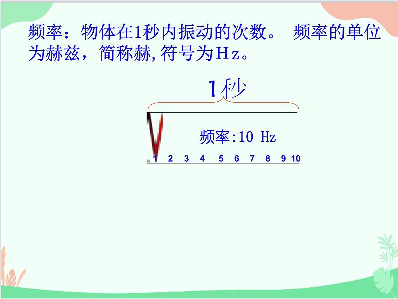 北师大版物理八年级上册4.2乐音课件04