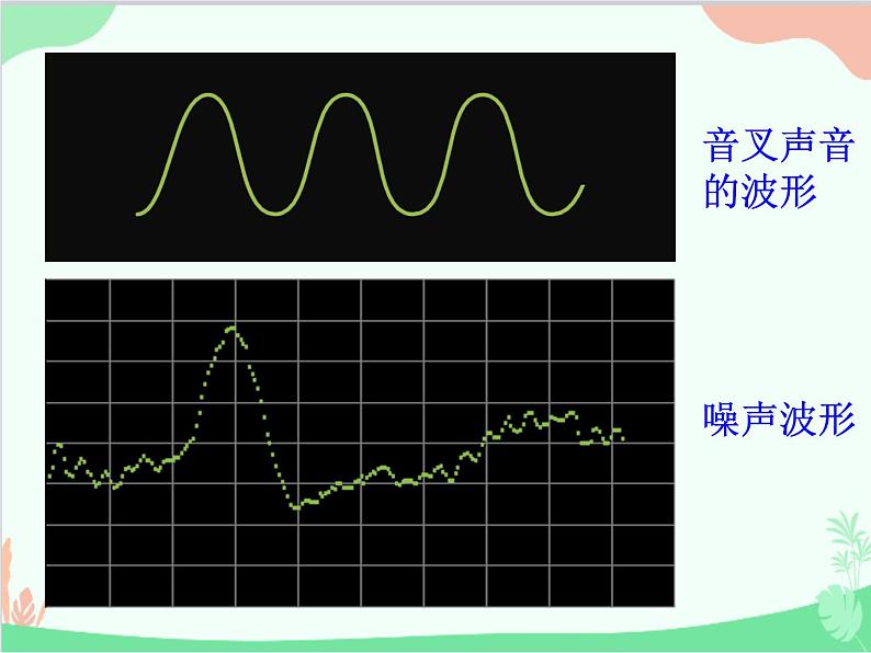 北师大版物理八年级上册4.3噪声与环保课件05