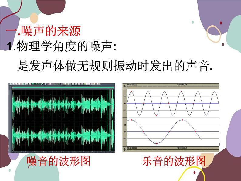 人教版物理八年级上册2.4噪声的危害和控制课件第4页