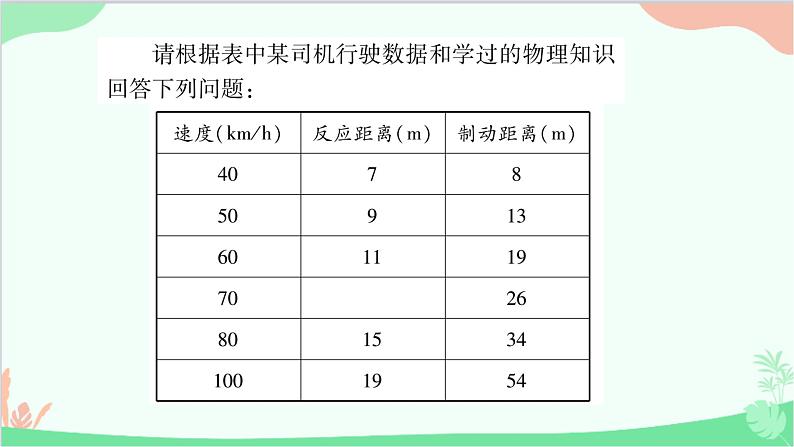 北师大版物理八年级上册专题八计算题课件07