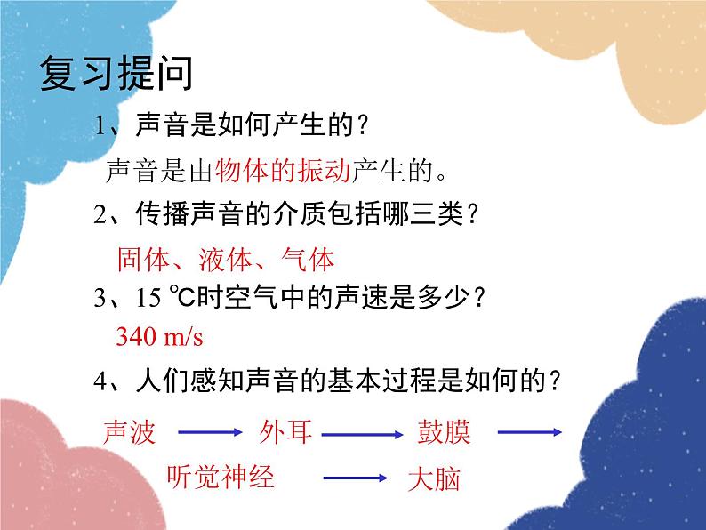 沪科版物理八年级上册 第三章2.第二节  声音的特性（第一课时）课件第2页