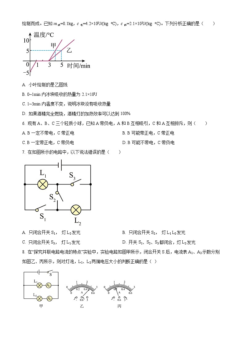 广东省广州市2023-2024学年九年级上学期期中模拟练习物理试题第2页