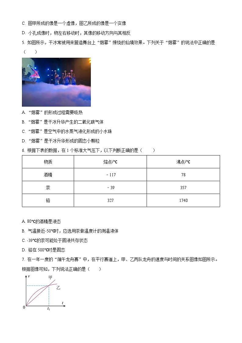 广东省揭阳市普宁市红领巾实验学校2023-2024学年八年级上学期期中测试物理试题02