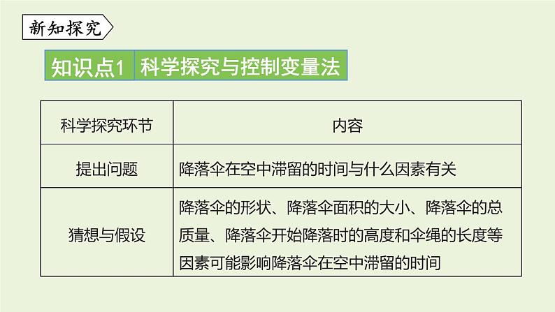 教科版八年级物理上册课件 1.3活动：降落伞比赛04