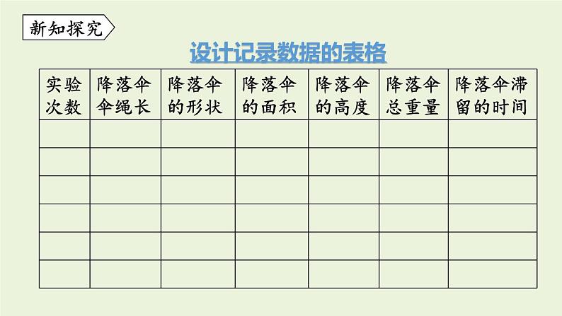 教科版八年级物理上册课件 1.3活动：降落伞比赛08