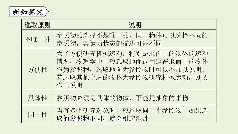 教科版八年级物理上册课件 2.2 运动的描述第7页