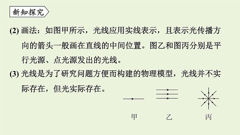 教科版八年级物理上册课件 4.2 光的反射定律第8页