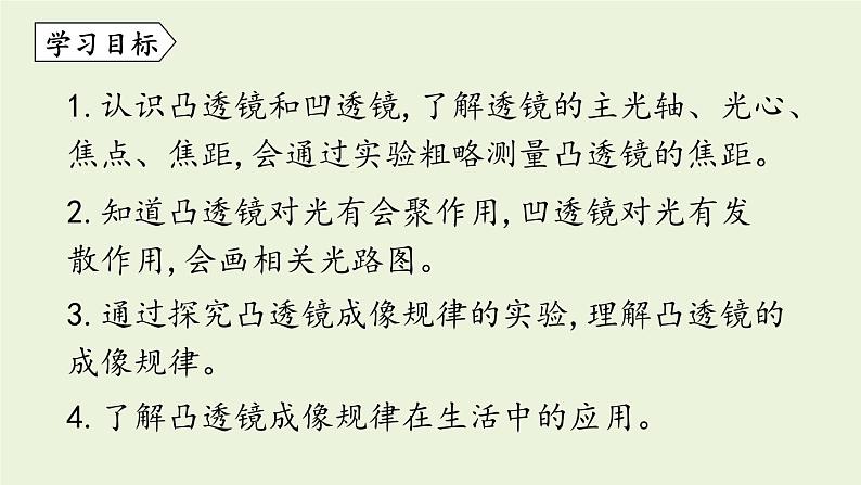 教科版八年级物理上册课件 4.5 科学探究：凸透镜成像02