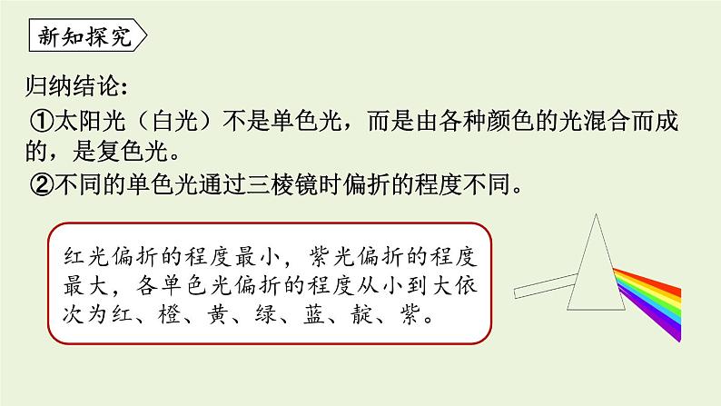 教科版八年级物理上册课件 4.8 走进彩色世界05