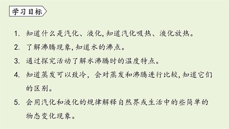 教科版八年级物理上册课件 5.3 汽化和液化第2页