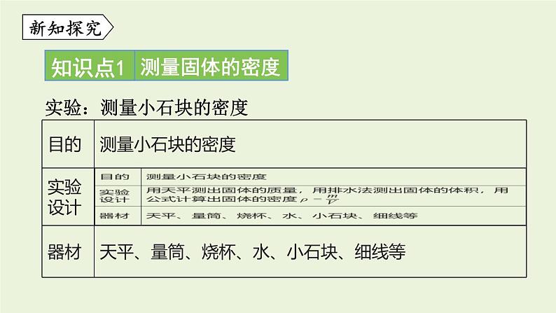 教科版八年级物理上册课件 6.3 测量密度03