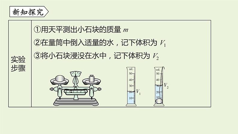 教科版八年级物理上册课件 6.3 测量密度04