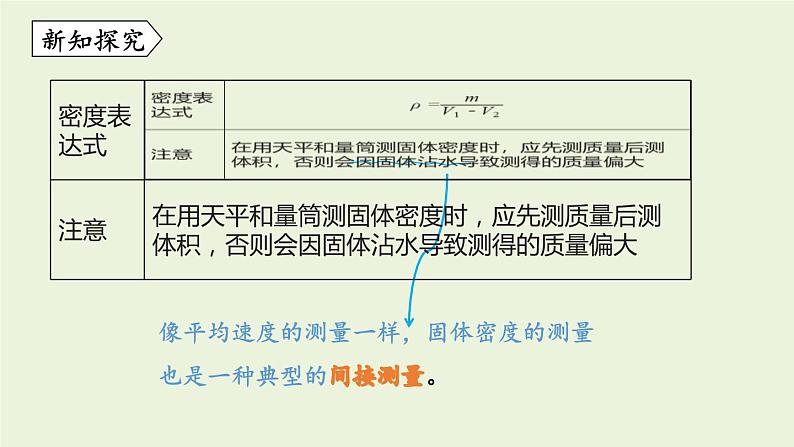 教科版八年级物理上册课件 6.3 测量密度06