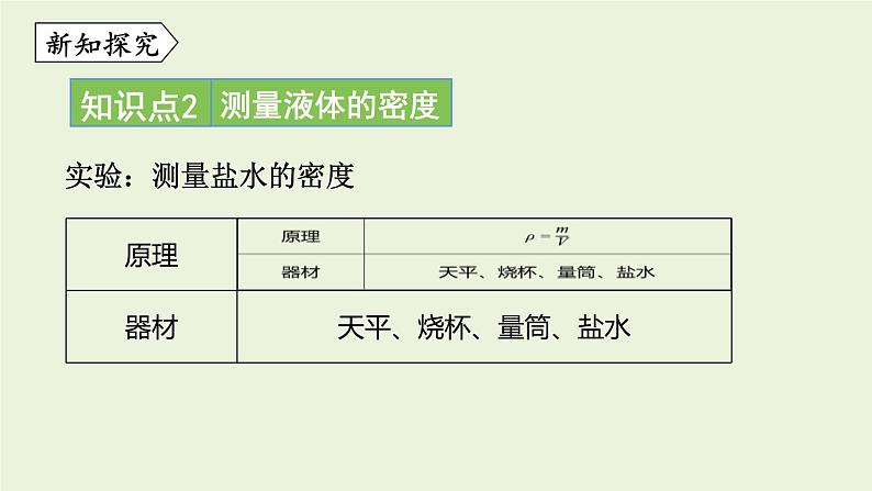 教科版八年级物理上册课件 6.3 测量密度07