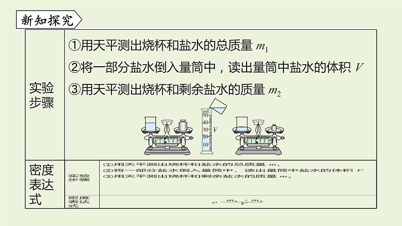 教科版八年级物理上册课件 6.3 测量密度08