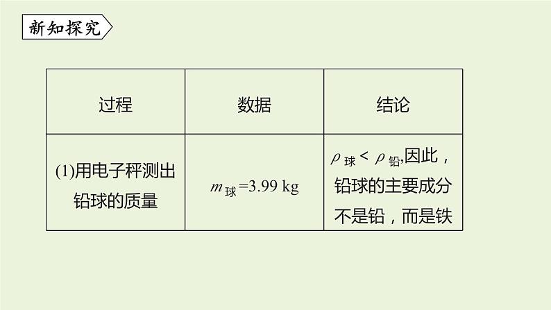 教科版八年级物理上册课件 6.4 活动：密度知识应用交流会05