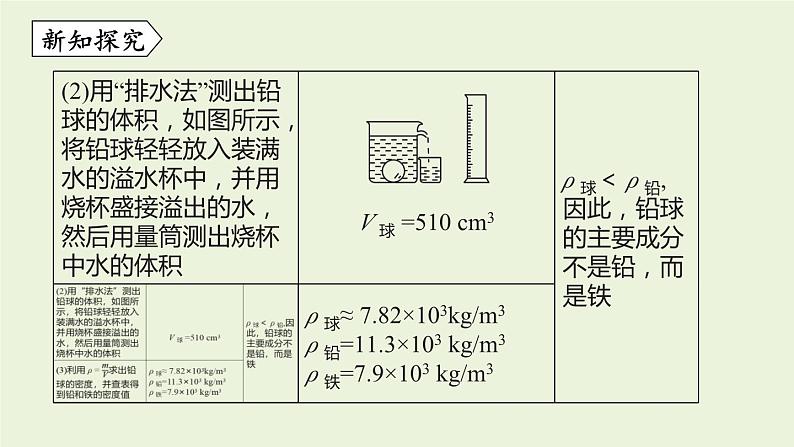 教科版八年级物理上册课件 6.4 活动：密度知识应用交流会06