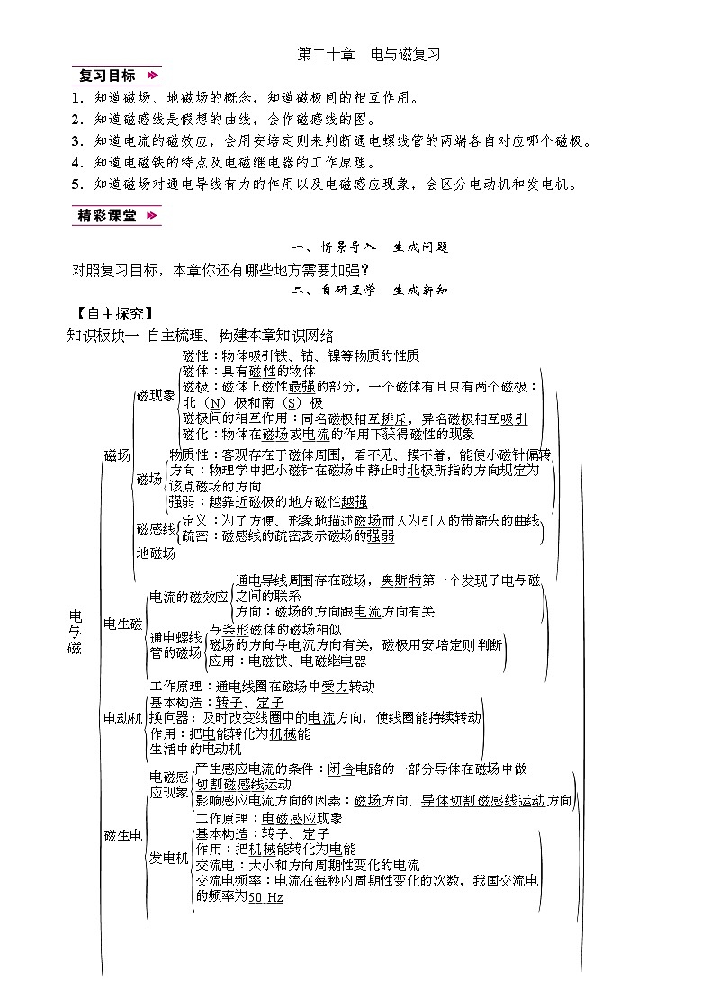 人教版九年级级物理全一册 第二十章　电与磁复习教案01