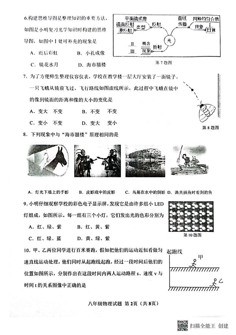 山东省济南市长清区2023—2024学年八年级上学期期中考试物理试题第2页