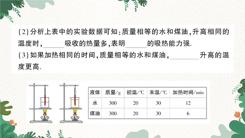 教科版九年级物理 第一章 分子动力理论与内能习题课件05