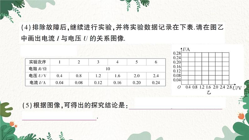 教科版九年级物理 第五章 欧姆定律习题课件06