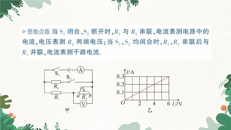 专题四 动态电路的综合计算第6页