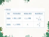 教科版九年级物理 第六章 电功率习题课件