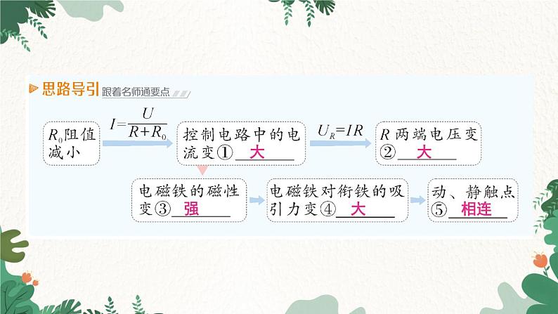 第4节 电磁继电器第4页