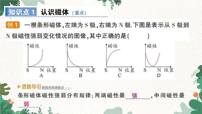 第1节 磁现象第3页