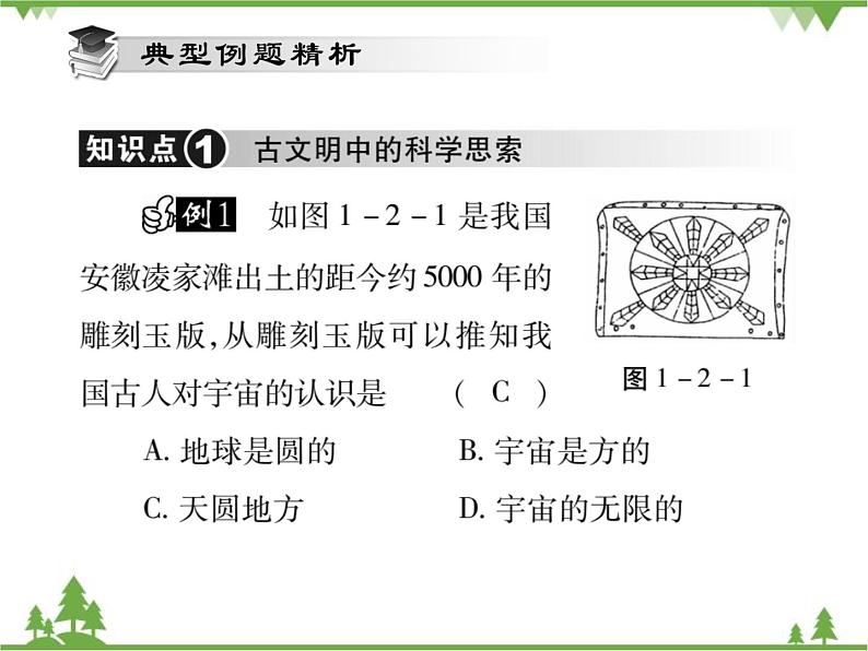 沪科版物理八年级上册 1.2探索之路课件第5页