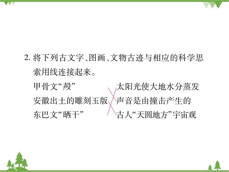 沪科版物理八年级上册 1.2探索之路课件第8页