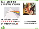 沪科版物理八年级上册 第四章多彩的光复习课件