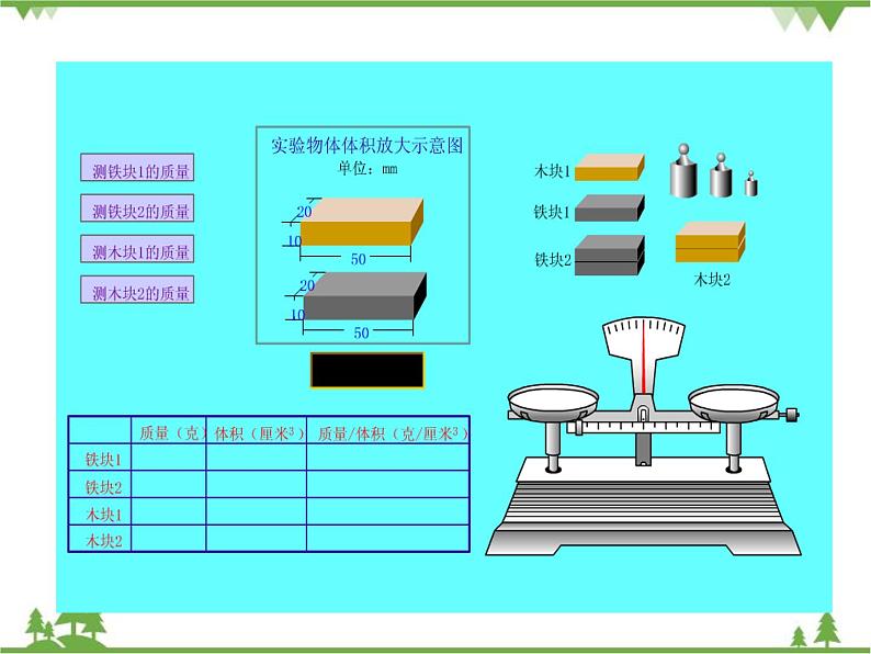 沪科版物理八年级上册 5.3科学探究：物质的密度课件07