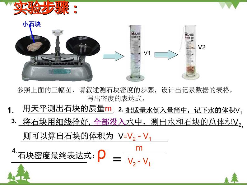 沪科版物理八年级上册 5.4密度知识的应用课件第5页