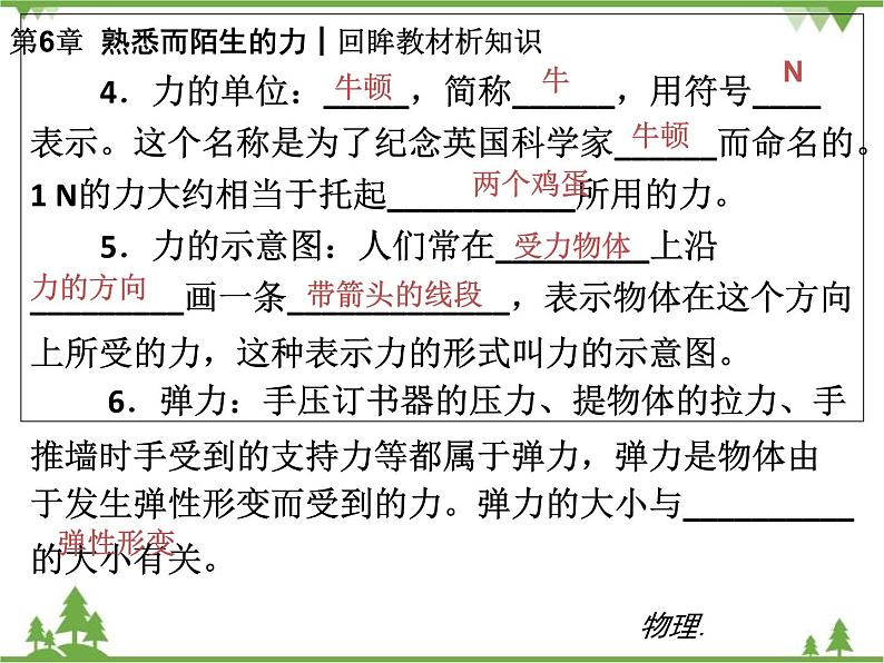 沪科版物理八年级上册 第6章熟悉而陌生的力课件第4页