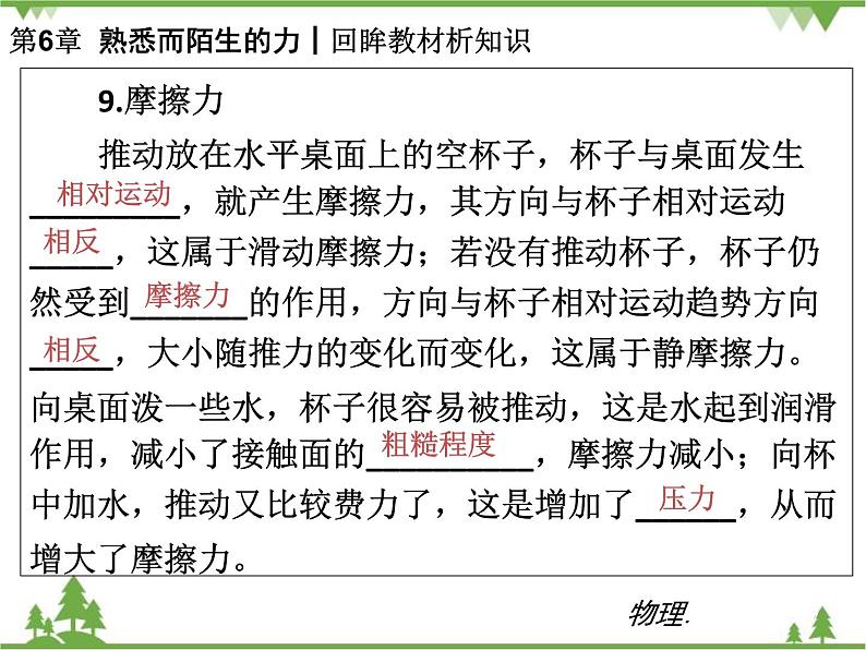 沪科版物理八年级上册 第6章熟悉而陌生的力课件第7页